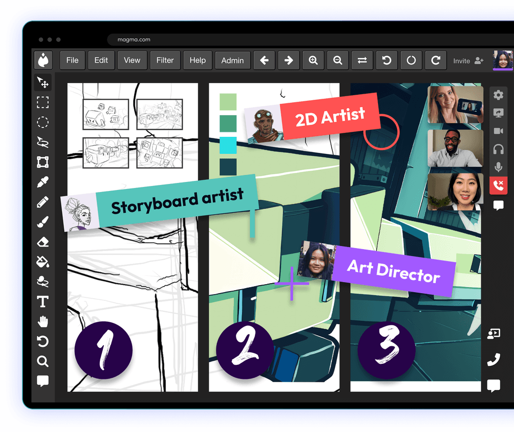 A three-stage design interface labeled 1, 2, 3, with contributions from a Storyboard Artist, 2D Artist, and Art Director. Each collaborator is identified by their avatar and name, with tool controls and color palette visible on the right.