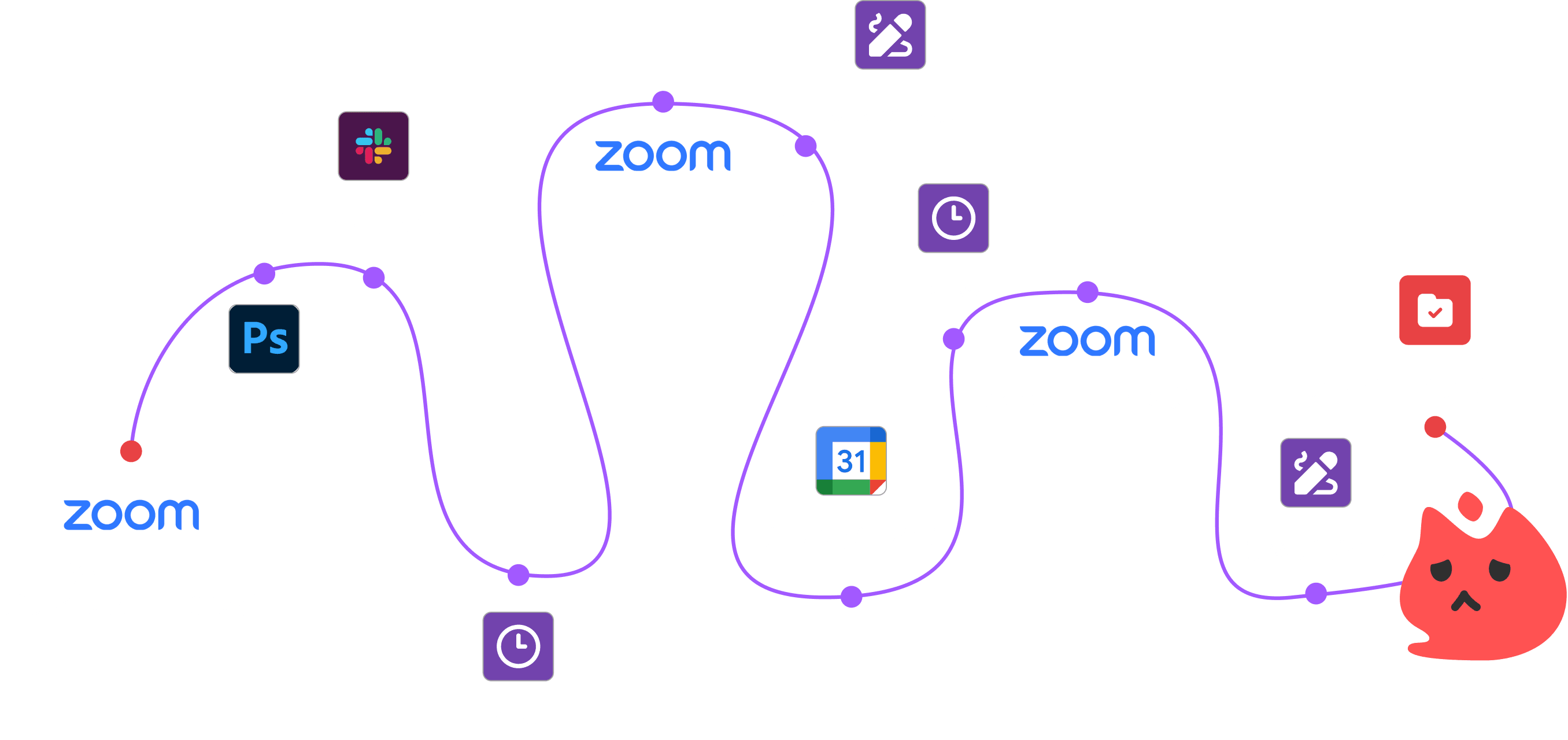 ビジュアルワークフローダイアグラムは、ブレインストーミング、ミーティング、ドラフト、フィードバック、ファイルアップロードなどのステップを含むクリエイティブプロセスを示しています。 Zoom、Slack、Photoshopといったアプリのアイコンやアニメートされた炎のキャラクターでイラスト化されています。